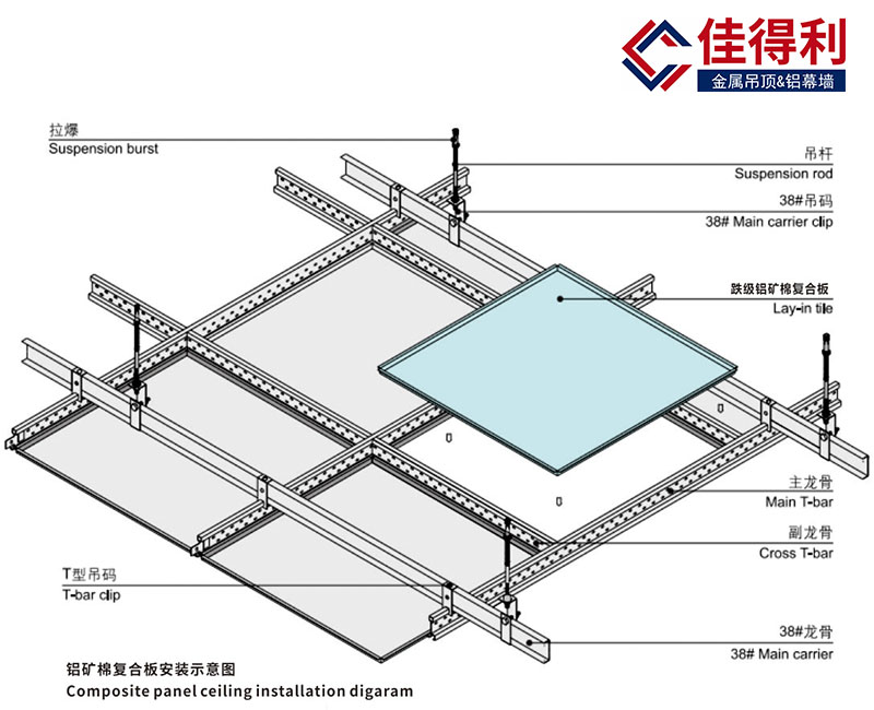 鋁礦棉復(fù)合板安裝圖